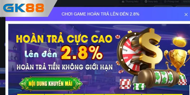 Hoàn trả cược tại GK88 có uy tín không?